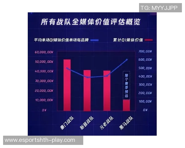 2026电竞新闻深入分析RNG战队运营策略与市场热点的影响力 2026电竞新闻深入分析RNG战队运营策略与市场热点的影响力